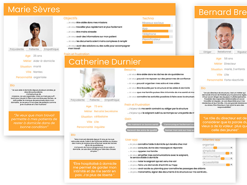 Plateforme Linko pour l'administration de la structure
