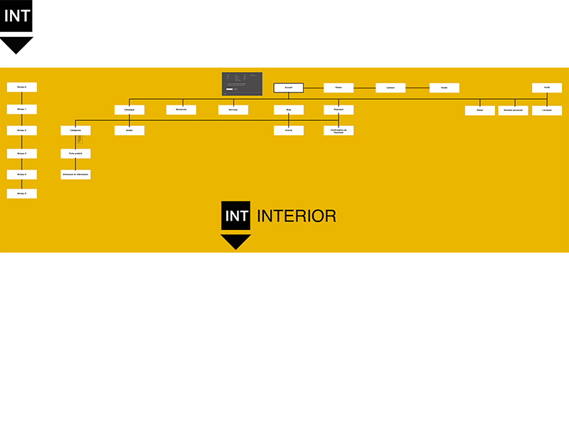 arborescence Interior 2